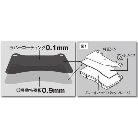 ENDLESS（エンドレス） アンチノイズシム ENDLESSキャリパー用 4枚1 