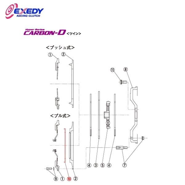 EXEDY エクセディ PR06 カーボンDツイン NM052HDMC1 (10)PVT.RING スカイライン BNR34