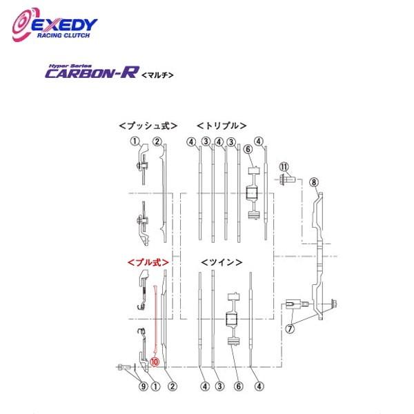 EXEDY エクセディ PR05 カーボンRマルチ FM023SBMC1 (10)PVT.RING インプレッサ GDB VAB