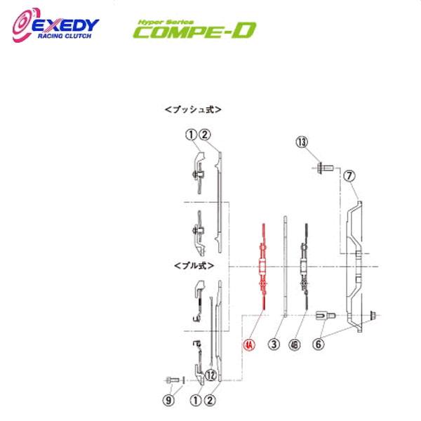 EXEDY - エクセディ DM32DA 力くらべD MM022SDL (4-A)DISC ASSY ランサーエボリューション 4 5 6 7 8 9 自動車-クラッチ