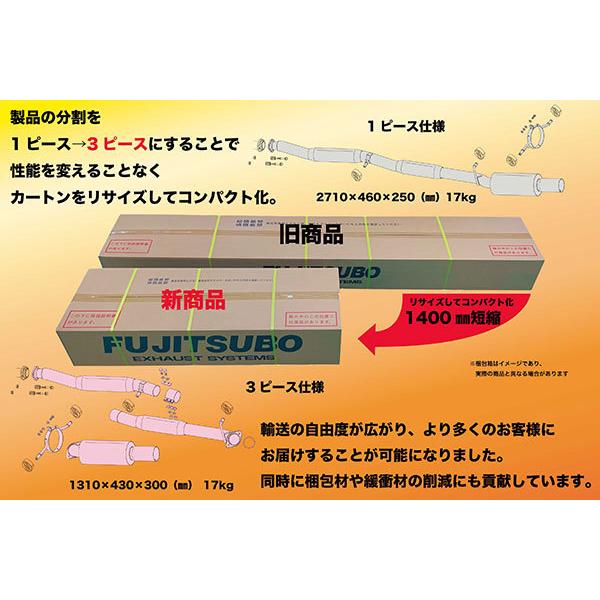 FUJITSUBO（フジツボ） マフラー RM01A インプレッサ GH-GDB H17.6