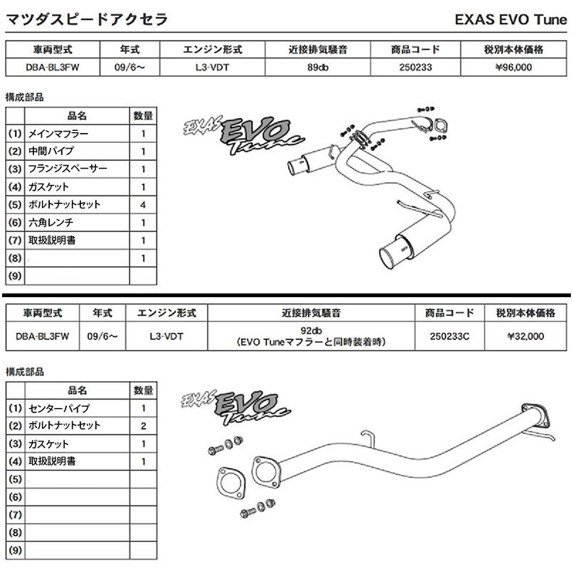 GPスポーツ EXAS エボチューン リアピース＆センターパイプセット
