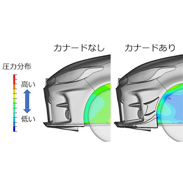 HKS（エッチケーエス） ボディキット TYPE-S カナード GRヤリス GXPA16