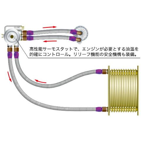 HKS　オイルクーラー汎用Rタイプ HKS R Type Oil Cooler KIT JZX100 BLK - 15004-AT104 - KoruWorks