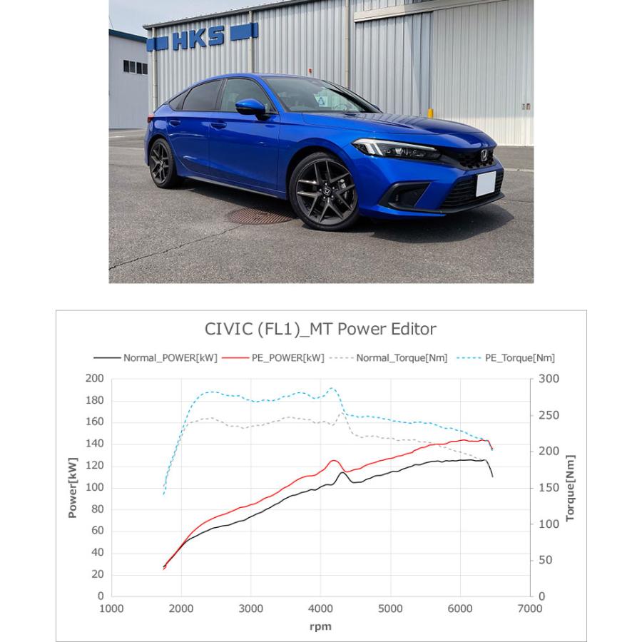 HKS（エッチケーエス） フラッシュエディター＋パワーエディター