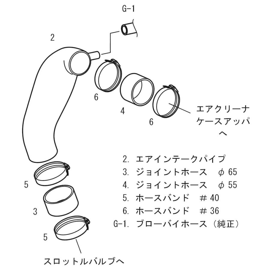 プリウス30 サクション HKS プレミアムサクションキット プリウス ZVW30 09/05〜15/11 2ZR-FXE