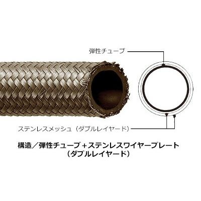HKS（エッチケーエス） レーシングホース 12 1m : オートクラフト - 通販 - Yahoo!ショッピング