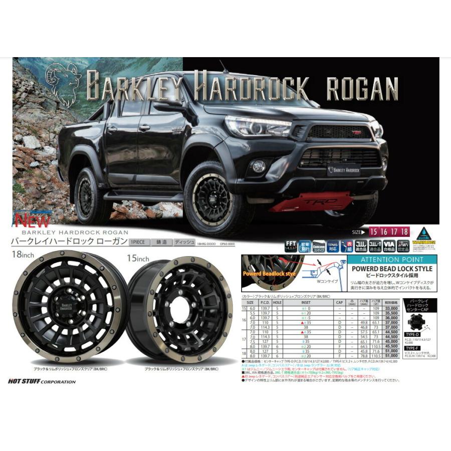 HOTSTUFF バークレイ ハードロック ローガン 17×7.0J 5H PCD114.3 +38