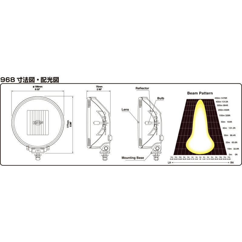 IPF オフロードランプ 968 ハイブリッドリフレクター ドライビング