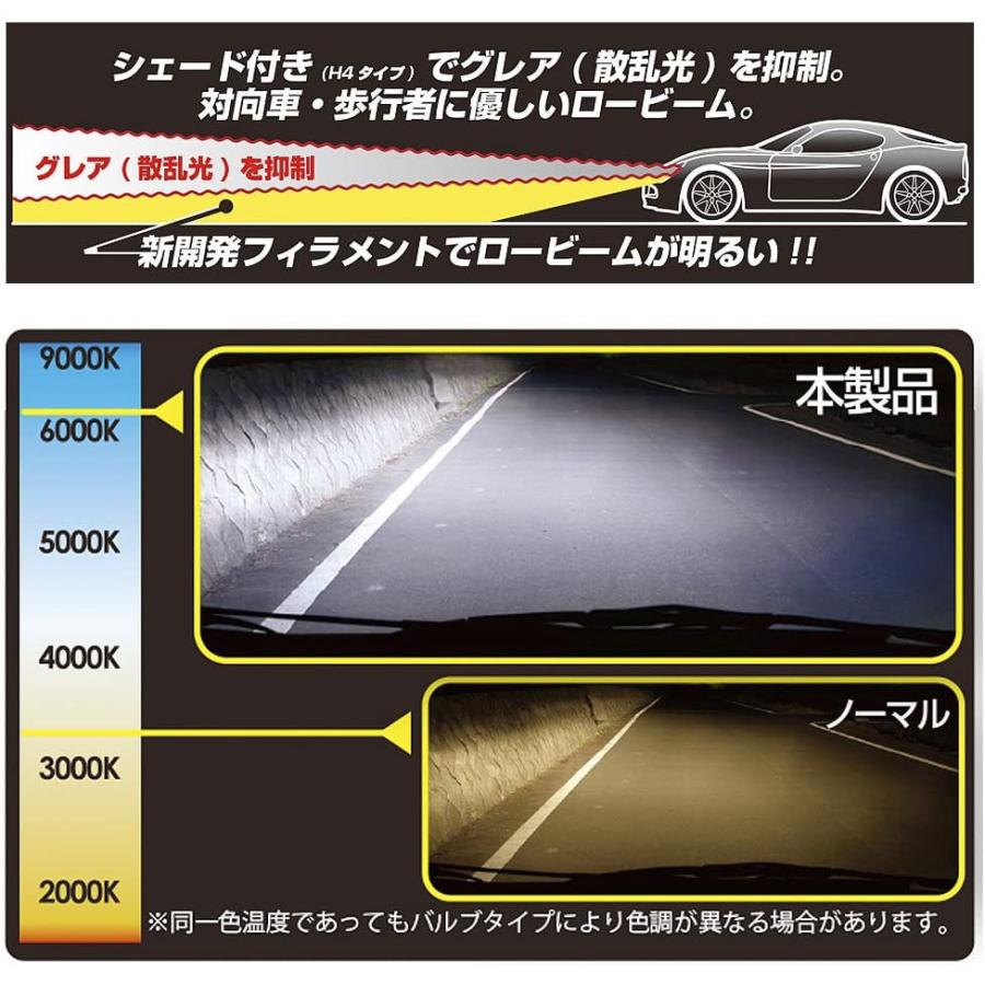 IPF ハロゲンバルブ スーパーロービーム X8 H4 6100K : オートクラフト