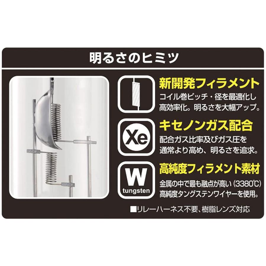 IPF ハロゲンバルブ スーパーロービーム X8 H4 6100K : オートクラフト