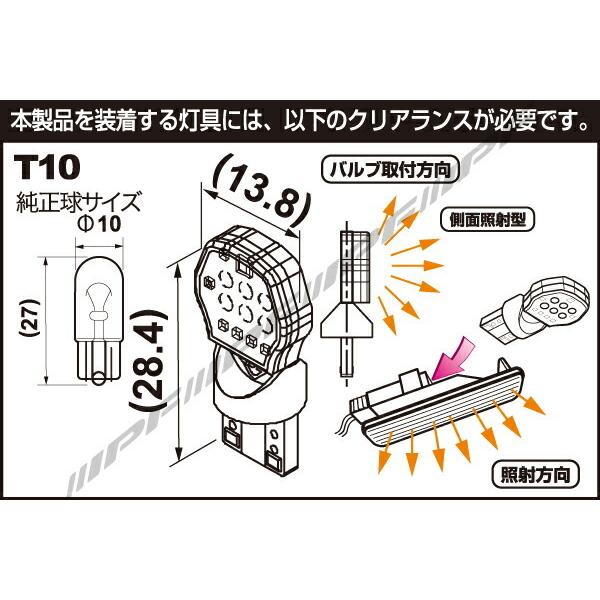 IPF COB LEDルームランプ T10/13/16 サイド照射型 6000K | IPF | 05