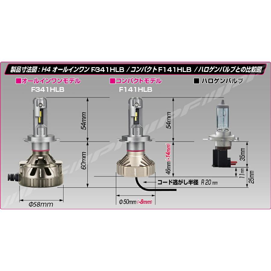 IPF LEDヘッドランプバルブ Fシリーズ H4 6500K コンパクト