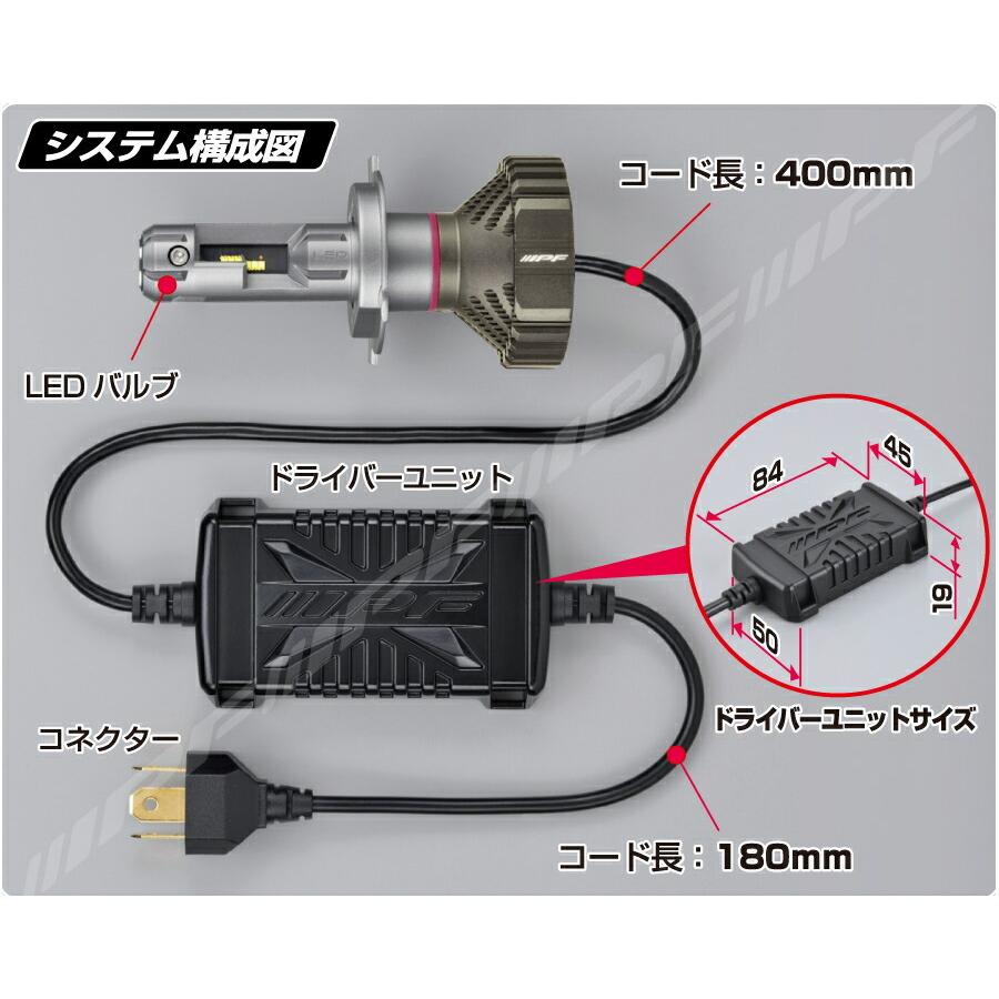 IPF LEDヘッドランプバルブ Fシリーズ H4 6500K コンパクト
