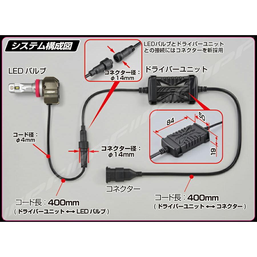 IPF IPF LEDヘッドランプバルブ Fシリーズ HB3/4 6500K コンパクト