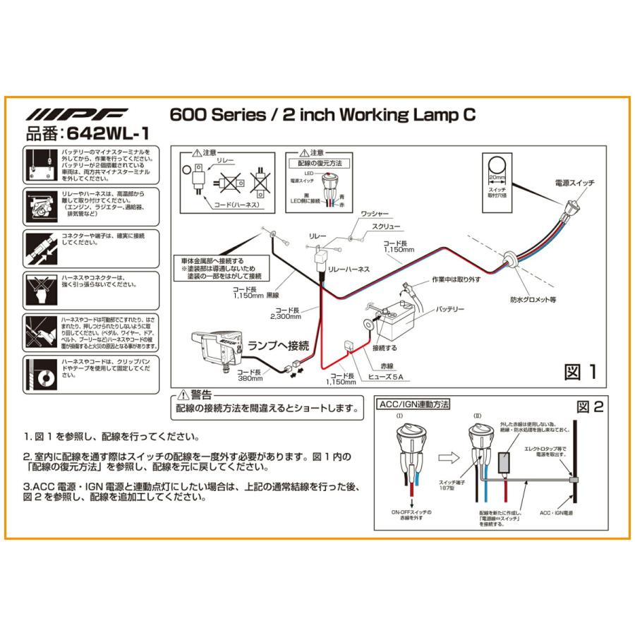 IPF 600シリーズ CUBE ワーキングランプ 2インチ（24v）