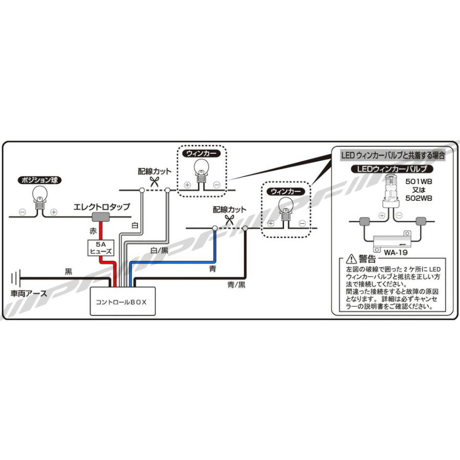 PTクルーザー　PT24 本国ヘッドライト IPF ウインカーポジションキット PTクルーザーPT24 本国ヘッドライト IPF ウインカーポジションキット