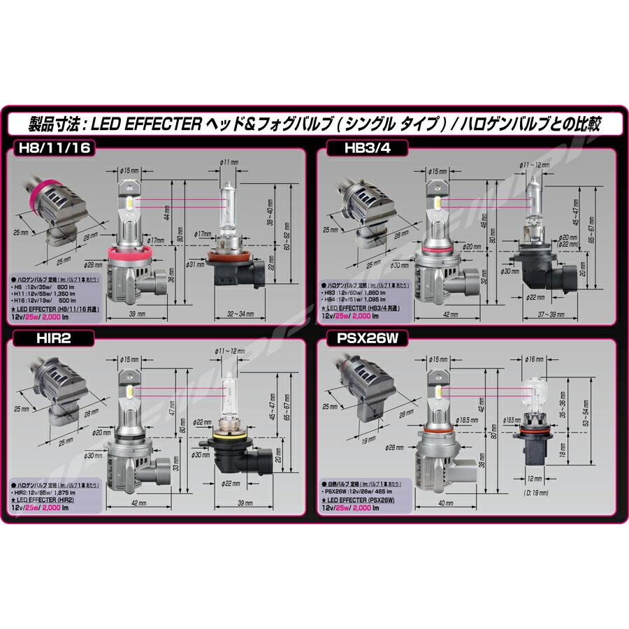 IPF IPF LED エフェクター ヘッド＆フォグ バルブ HB3/4 6500K
