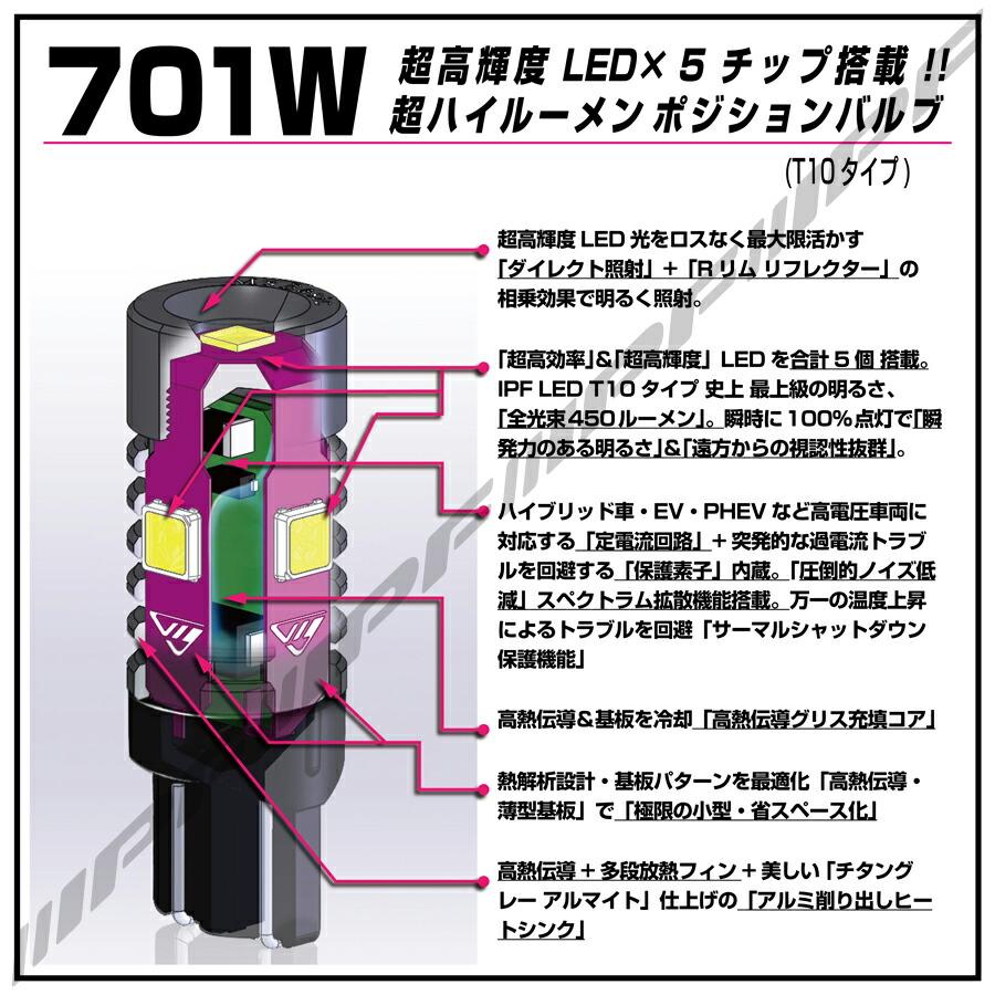 IPF IPF LED ポジションバルブ 701W ハイパワー 450lm ウェッジ 6500K