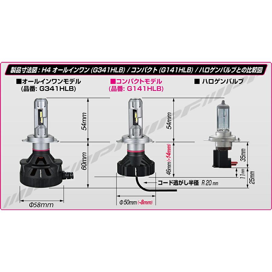 k*u様 IPF LED ヘッドライトH4バルブ 6500K コンパクトモデル IPFオフィシャルECショップ / LED ヘッドランプバルブ F