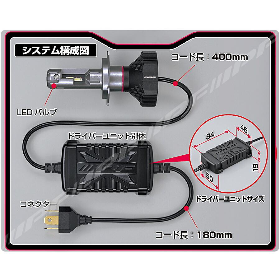 IPF IPF LEDヘッドランプバルブ Gシリーズ H4 コンパクト 6500k