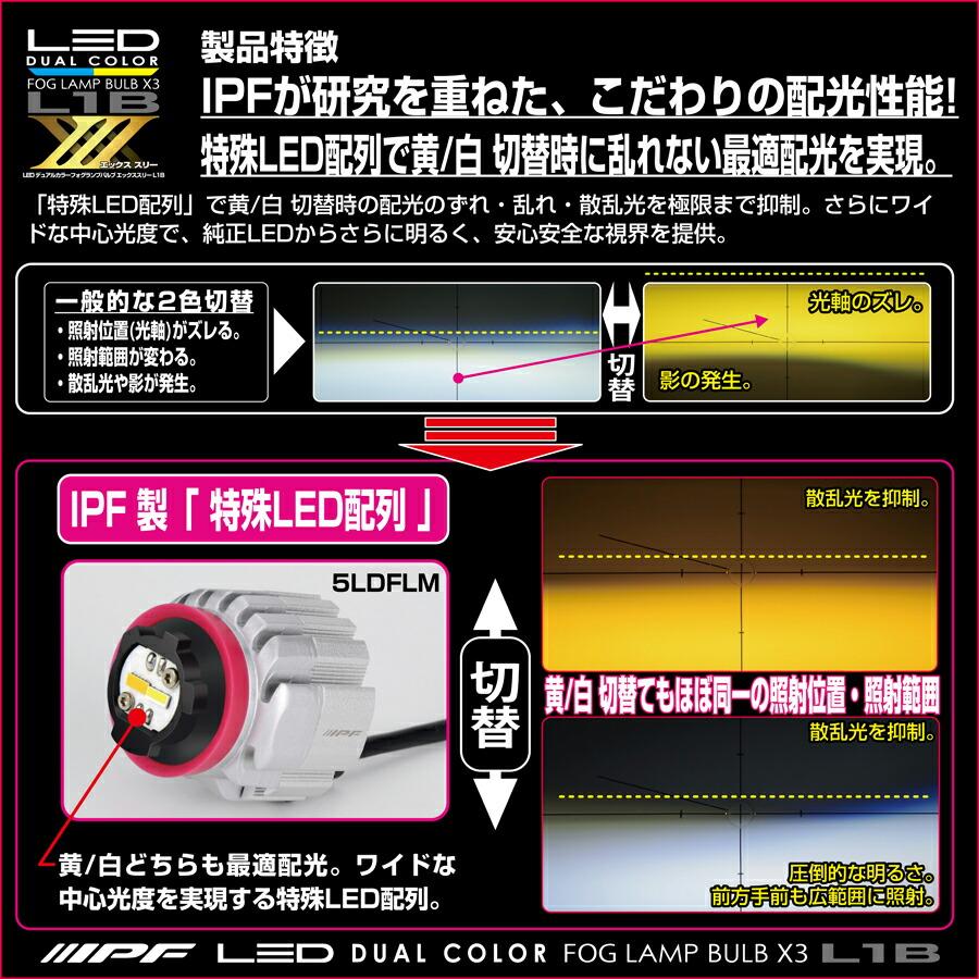 IPF IPF LED デュアルカラー フォグランプバルブ X3 L1B 2600K / 6500K