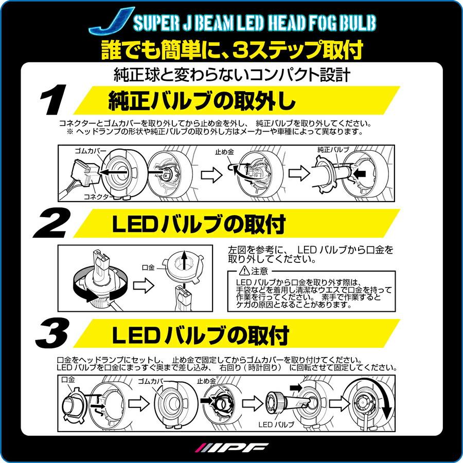 IPF LED スーパーJビーム ヘッド＆フォグ バルブ HB3/4 6200K : オート
