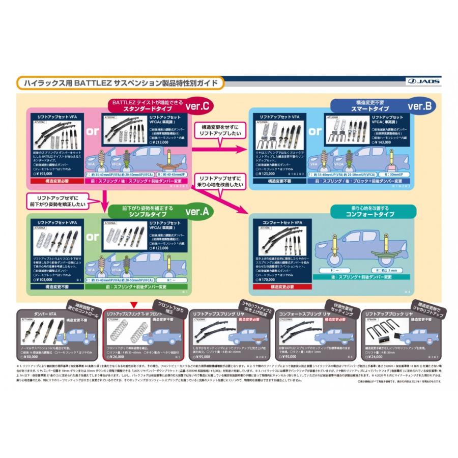 JAOS ジャオス BATTLEZ リフトアップスプリング Ti-W ハイラックス GUN125 2021/10〜 Z“GR SPORT”_1