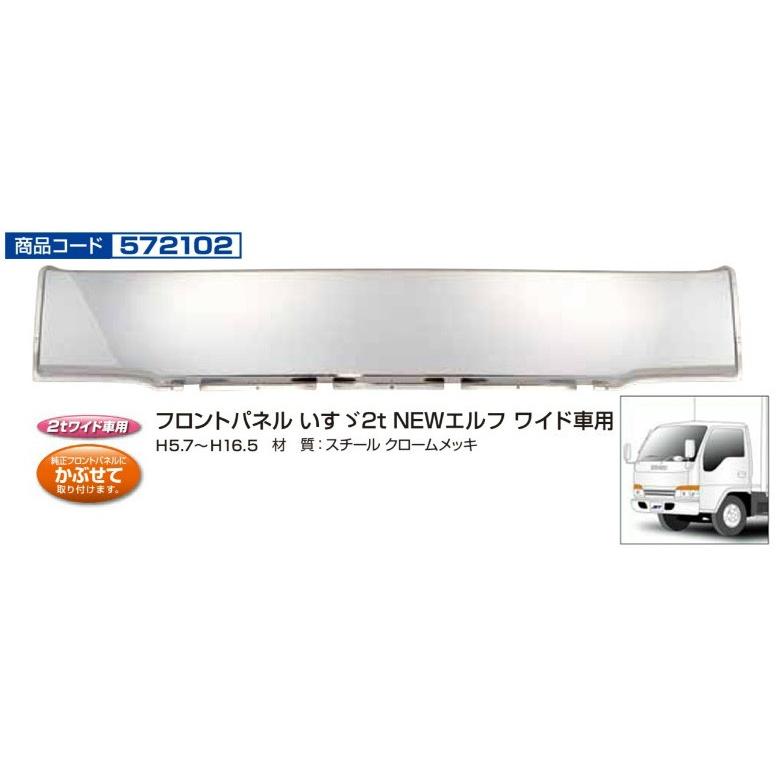 ジェットイノウエ フロントパネル いすゞ 2ｔ Newエルフ ワイド車用 Realflowerjewelry Com
