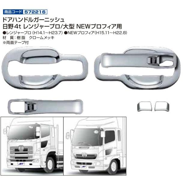 ジェットイノウエ ドアハンドルガーニッシュ日野4t レンジャープロ