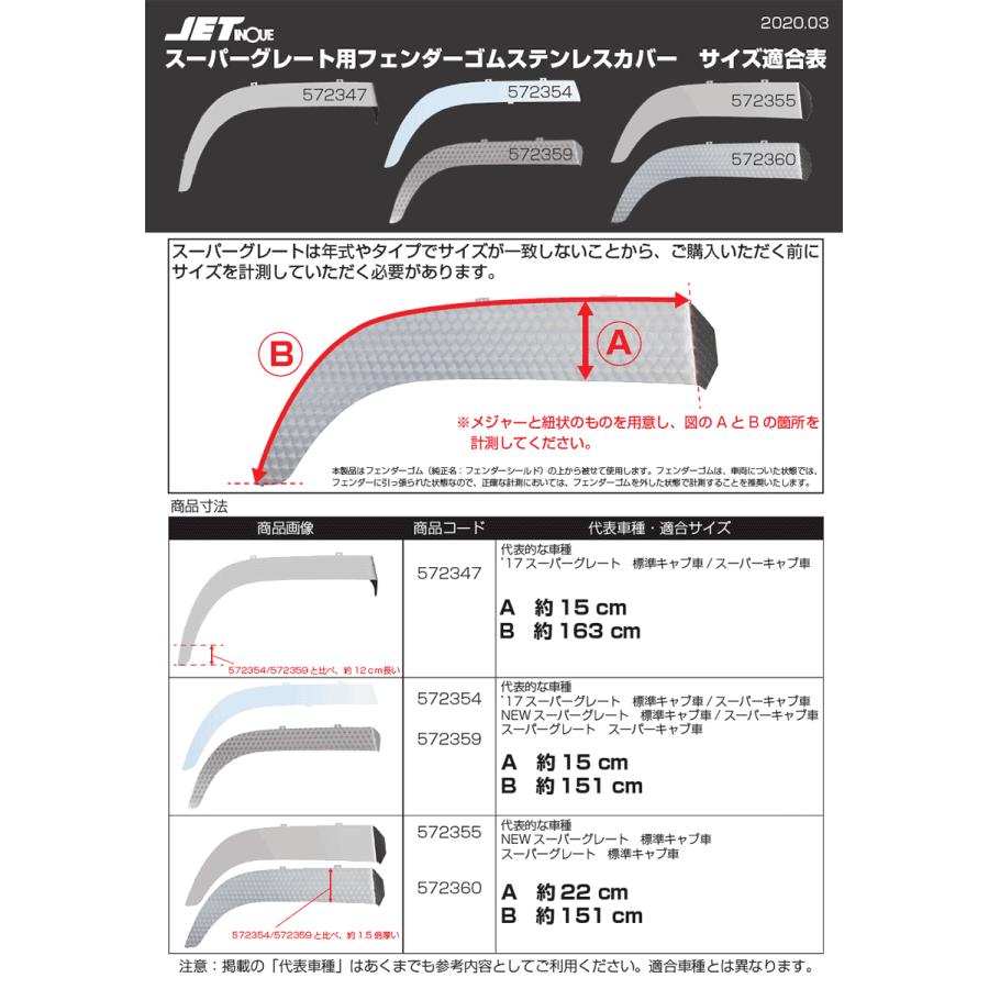 スーパーグレード【ふそう】　JET ステンレスカバー R/Lセット　値下げ！ JETINOUE ジェットイノウエ フェンダーゴムステンレスカバー R/L 左右