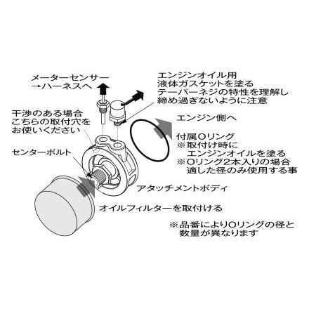 JURAN ジュラン オイルセンサーアタッチメント SAW-SET センターボルト 3/4-16UNF/M20xP1.50同梱 360939｜auto-craft｜02