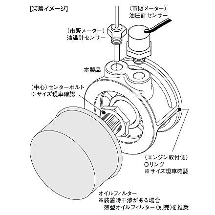 JURAN（ジュラン） オイルセンサーアタッチメント SAB-4 センターボルト M20xP1.50 365583 : オートクラフト ...