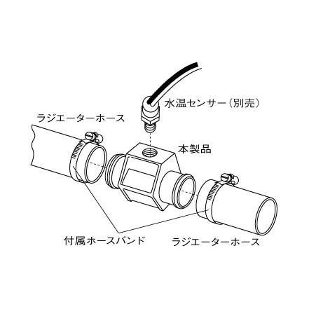 たつ　4本セット JURAN ジュラン 水温センサーアタッチメント ライト 34φ (PT1/8