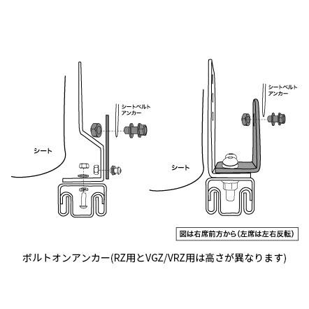 JURAN（ジュラン） シートレール ボルトオンアンカー JRS-BOA RZ用