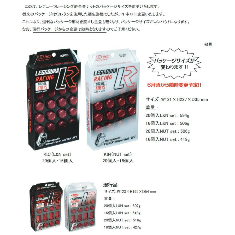 協永産業 Kics レデューラレーシング ナットセット ブロンズ M12×P1.5