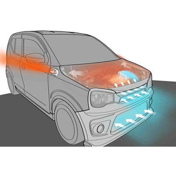 モンスタースポーツ Monster Sport フェンダーダクト FRP仕様 アルト