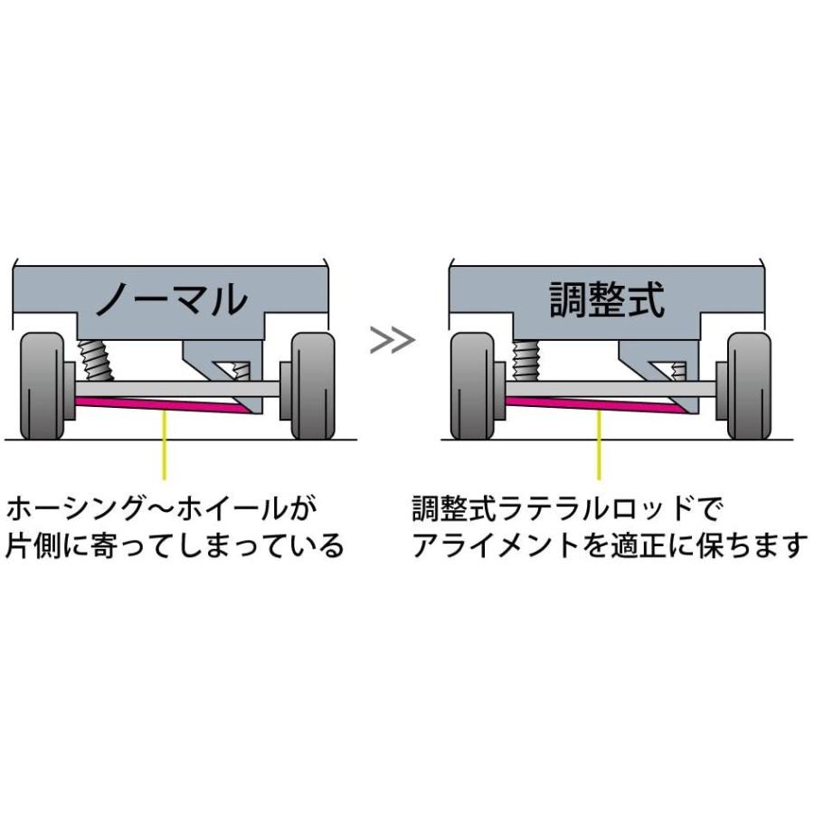モンスタースポーツ Monster Sport 調整式ラテラルロッド 強化ゴム