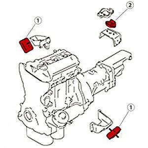 モンスタースポーツ Monster Sport エンジンマウントセット 1台分(3点