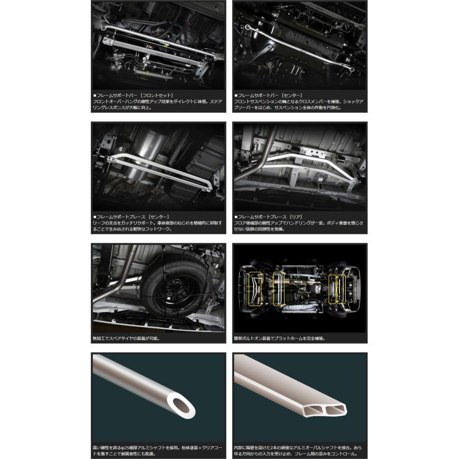 玄武　フレームサポートセット　フルセット　ハイエース4WD標準ボディ専用 GENB（玄武） フレームサポートセット 1台分フルセット ハイエース TRH