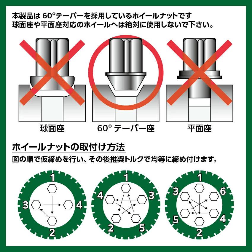 商品確認用2 1936-D ウォーキング リバティ ハーフダラー、50C PCGS MS 65