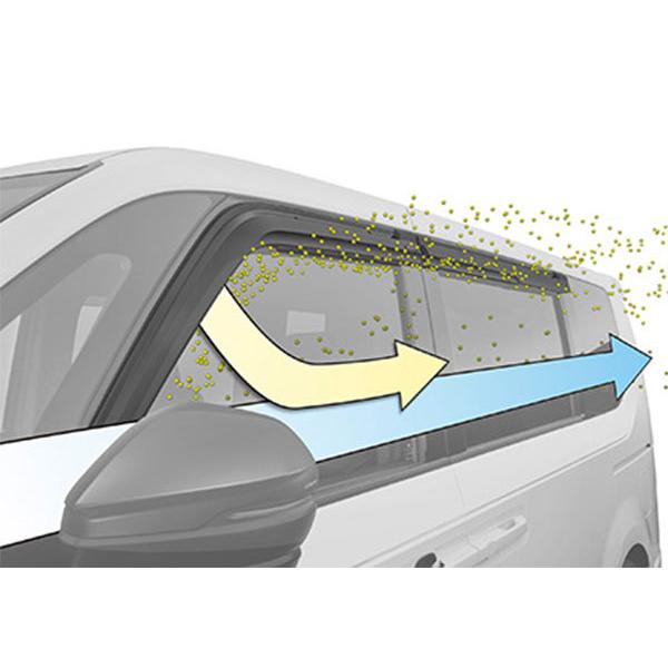 ワイパーバイザー　ステップワゴン前期RP3 ホンダ ステップワゴンスパーダ RP1、RP2、RP3、RP4