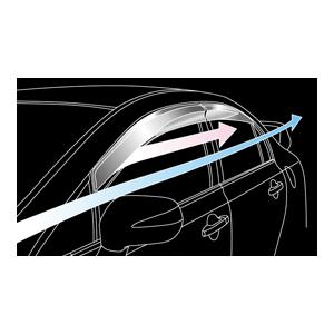 無限（MUGEN） ベンチレーテッドバイザー シビック FD1 FD2 2007/9