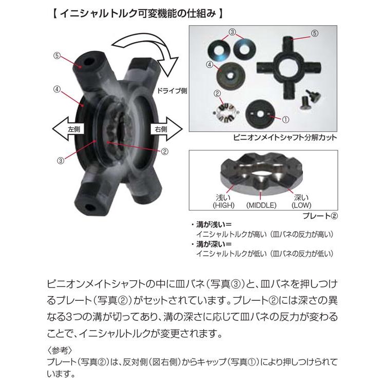 NISMO nismo ニスモ GT LSD Pro 1.5WAY 180SX RPS13 SR20DET 〜'95/10