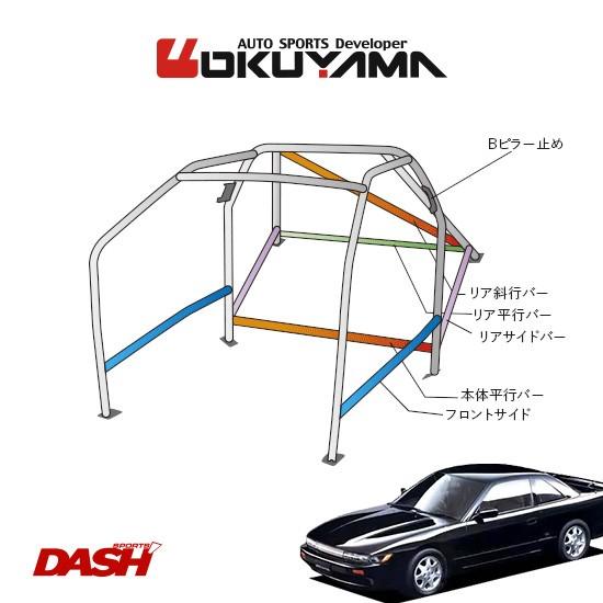 OKUYAMA オクヤマ DASH ロールバー スチール製 シルビア PS13 S13 [13P No.15 2名] ダッシュボード貫通タイプ ※個人宅への配送不可、送料注意