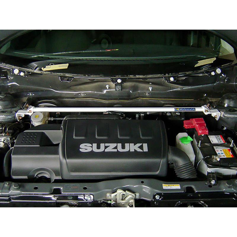 ダッジ Is it okay to post bikes for sale in this group?