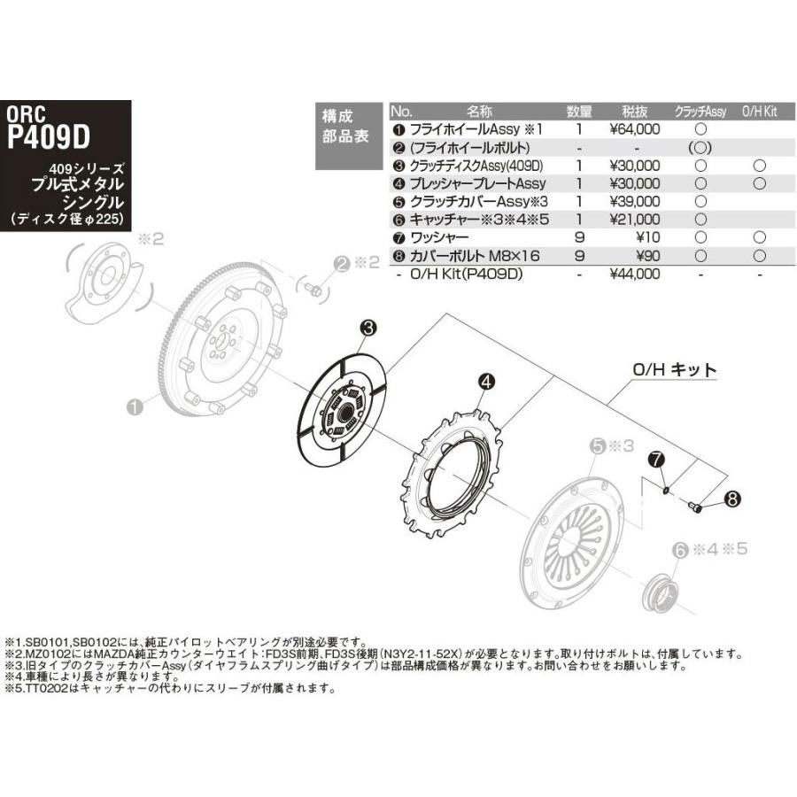 ORC オグラクラッチ オーバーホールキット 409 メタルシングル プル式