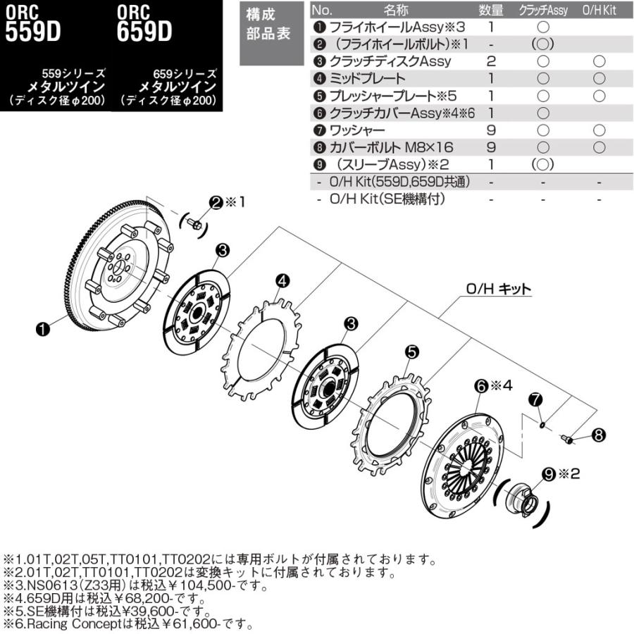 ORC メタルクラッチ 559 ツイン プッシュ式 標準圧着 ダンパー付 標準