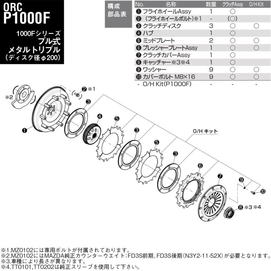 ORC メタルクラッチ 1000F トリプル プル式 ダンパー無 標準音 SE付