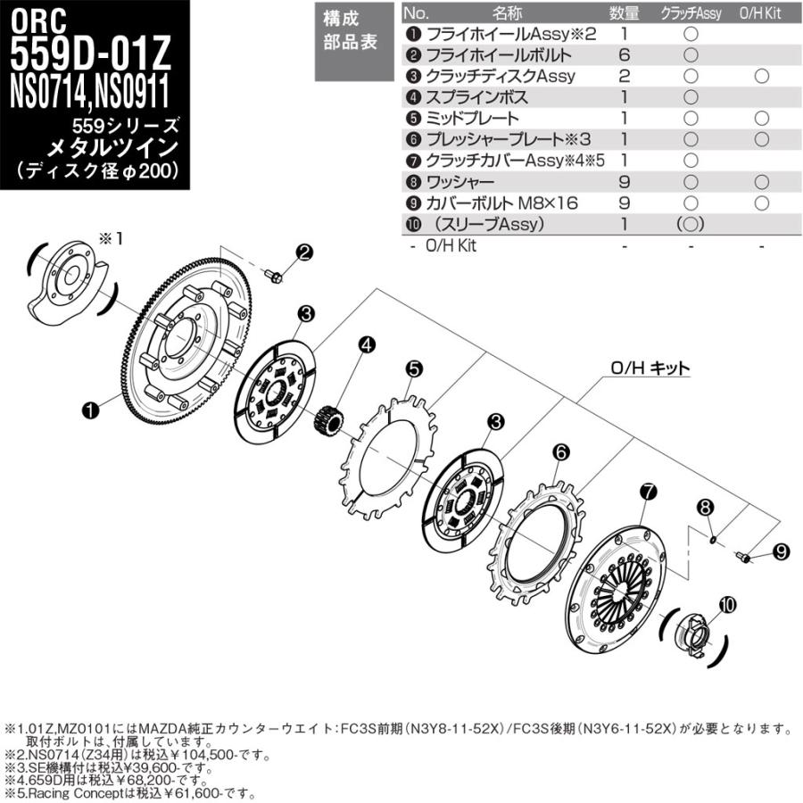 ORC メタルクラッチ 559 ツイン プッシュ式 標準圧着 ダンパー付 標準 